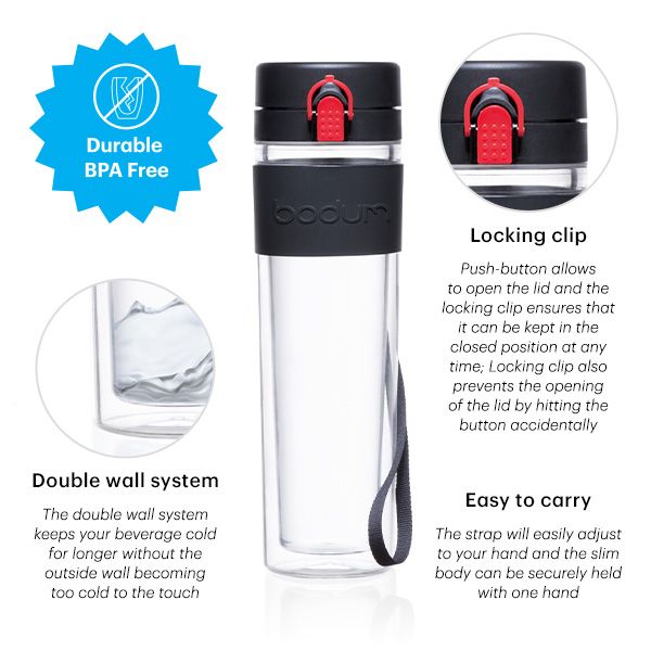 [product_category]-Bodum Bistro Water Bottle Tritan Double Walled, Black-Bodum-699965425210-11895-01BTR-BOD-3